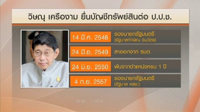 "เรืองไกร" จี้ "วิษณุ" เปิดรายละเอียดเสียภาษีย้อนหลัง 9 ปี