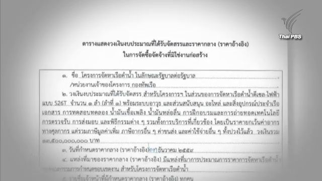 ตั้งข้อสังเกตเอกสารลับจัดซื้อเรือดำน้ำ
