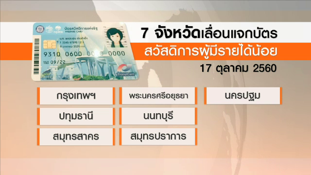 “คลัง” เลื่อนแจกบัตรสวัสดิการผู้มีรายได้น้อย 7 จังหวัด เป็น 17 ต.ค. 