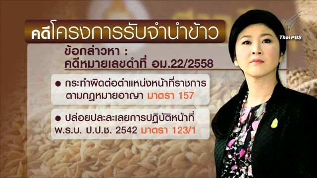 เปิดข้อกล่าวหาและโทษคดีละเว้นการปฏิบัติหน้าที่ "ยิ่งลักษณ์" คดีจำนำข้าว