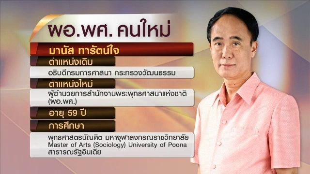 เปิดประวัติ  "มานัส ทารัตน์ใจ" ผอ.พศ. คนใหม่ 