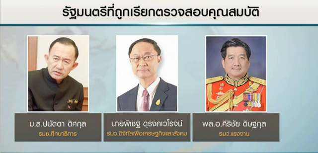 กกต.เรียกสอบตรวจสอบคุณสมบัติ 9 รัฐมนตรี