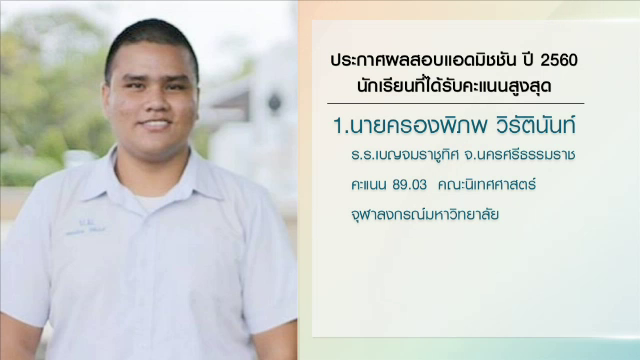 ผลสอบแอดมิชชั่น ปี 60 พบนักเรียนต่างจังหวัดได้คะแนนสูงสุดเกือบครึ่ง  