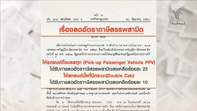 คลังประกาศลดภาษี รถยนต์ไฮบริด-ไฟฟ้า ถึงปี 68