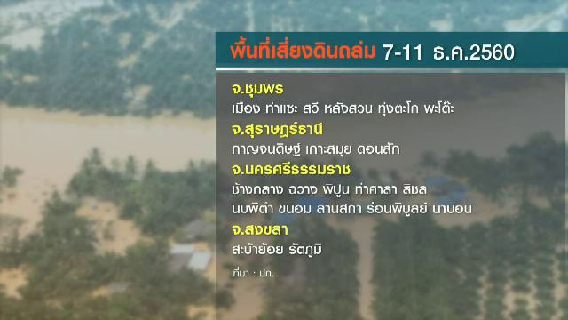 ปภ.เตือน 10 จังหวัดภาคใต้ระวัง “ดินถล่ม” 7 -11 ธ.ค.จากฝนตกสะสม