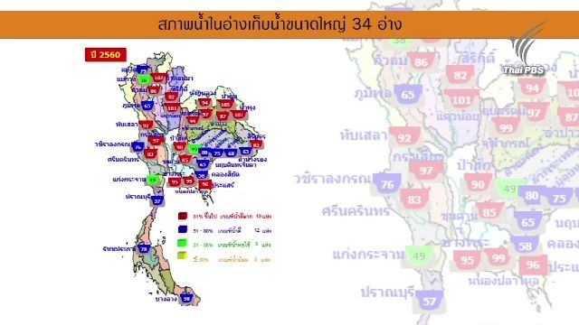 อ่างเก็บน้ำภาคเหนือ-อีสาน น้ำเกือบเต็มความจุ คาดพายุเข้าอาจทำน้ำท่วม