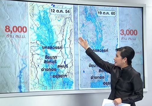 อั้นน้ำเหนือค้างทุ่ง-รับมือฝนระลอกใหม่