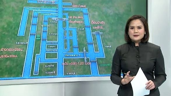 วิเคราะห์สถานการณ์น้ำ หลังเขื่อนเจ้าพระยาเพิ่มการระบายน้ำ 
