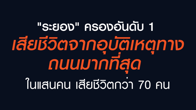 ผลความปลอดภัยทางถนนปี 59 คนตายเพิ่ม “ระยอง” อันดับ 1 