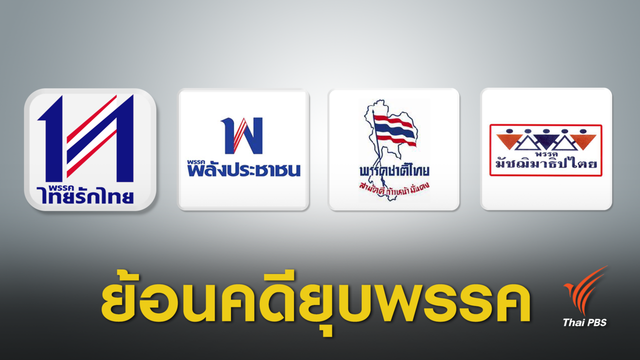 ย้อนคดียุบพรรค โทษประหารทางการเมือง