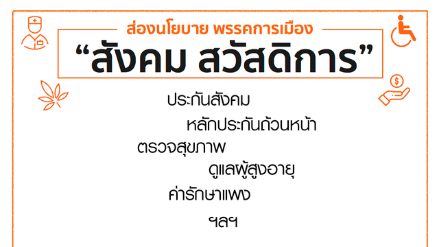 ส่องนโยบายพรรคการเมือง "สังคม สวัสดิการ"