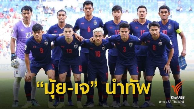 เปิดชื่อ 23 นักเตะทีมชาติไทย สู้ศึก China Cup 2019 