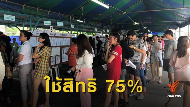 ปชช.ใช้สิทธิเลือกตั้งล่วงหน้า 75% พบทำผิดกฎหมายที่อุทัยธานี