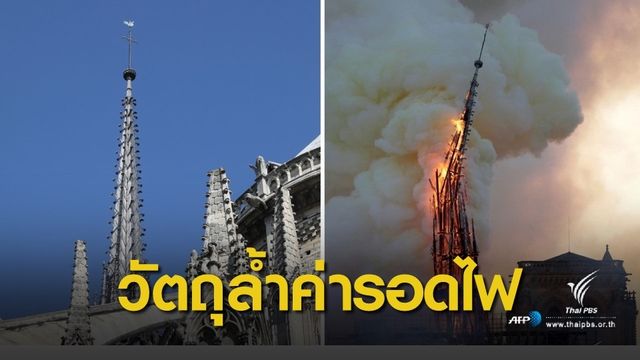 ชาวเน็ตแห่ติดแฮชแท็ก #NotreDame รำลึกมหาวิหารโบราณ