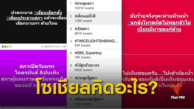 คนโซเชียลคิดอะไร ประชุมสภาฯ วันแรก
