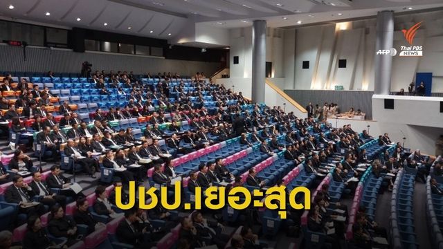  เปิดยอดเงินบริจาคภาษีปี 60 ให้ 33 พรรคการเมือง ยอดรวม 5.3 ล้านบาท