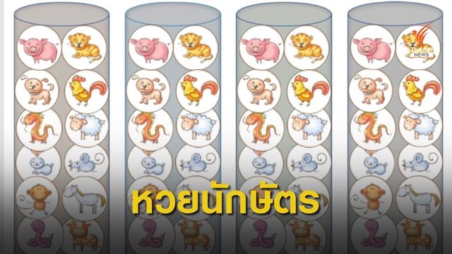  ค้านสลาก 12 นักษัตร
