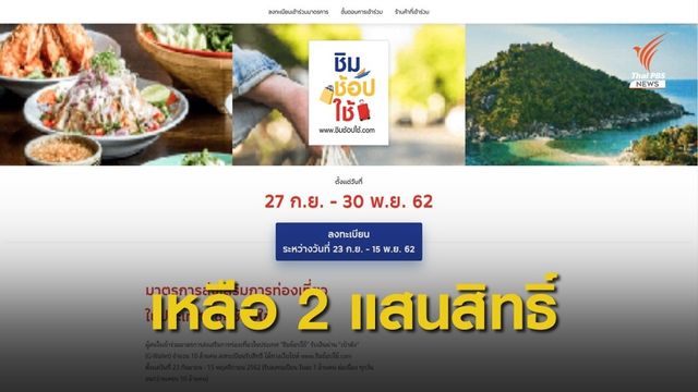 โอกาสสุดท้าย ลงทะเบียน "ชิมช้อปใช้" เหลือ 2 แสนสิทธิ์ 