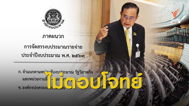งบฯ ปี '63 ไม่ตอบโจทย์ การลงทุน-เพิ่มการจ้างงาน