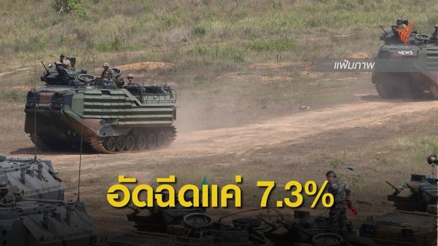 เพจ "ลุงตู่ตูน" โต้กลับเม็ดเงินกลาโหม น้อยกว่าทุกรัฐบาล