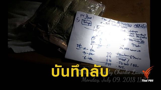 เปิดบันทึกลับ ! ช่วยชีวิต 13 หมูป่า พ้นถ้ำหลวง