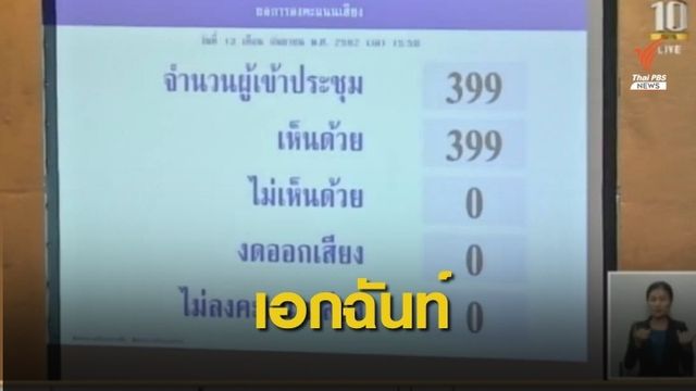 ผ่านฉลุยทั้งสภาฯ ตั้ง กมธ.ศึกษาปัญหาสารเคมีเกษตร