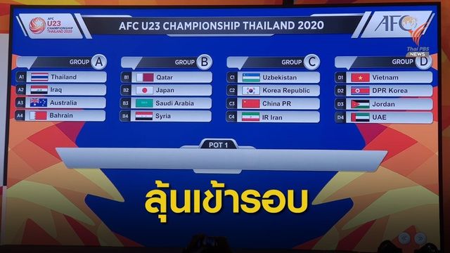 ไทยร่วมกลุ่ม "อิรัก-จิงโจ้" บอลยู-23 ชิงแชมป์เอเชีย