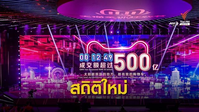 "อาลีบาบา" ทุบสถิติยอดขายกว่า 9 หมื่นล้านหยวนรับวันคนโสด