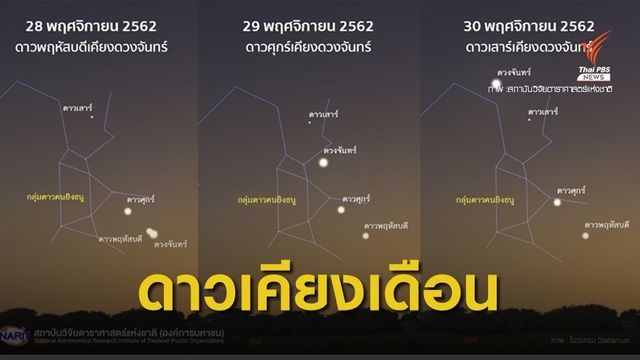 28-30 พ.ย.นี้ รอชม "ดาวเคียงเดือน" มาพร้อม "ปรากฏการณ์แสงโลก" 