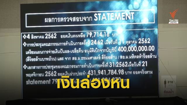 จ่อแจ้งความ 4 อดีตบิ๊กสหกรณ์ครูขอนแก่น หลังเงินหาย 431 ล้าน 