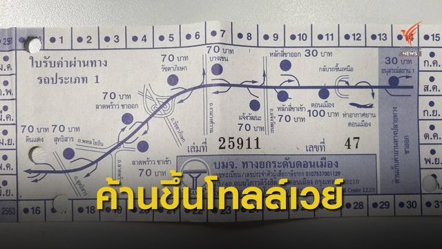 กมธ.คุ้มครองผู้บริโภคยื่น "ประยุทธ์" เบรกขึ้นค่าโทลล์เวย์