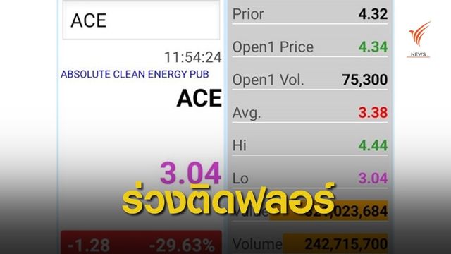 พิษข่าวเด้ง "วิระชัย" หุ้น ACE ร่วงติดฟลอร์