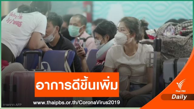 ผู้ติดเชื้อโคโรนาเพิ่มขึ้นต่อเนื่อง ผู้เสียชีวิต 213 อาการดีขึ้น 187 คน