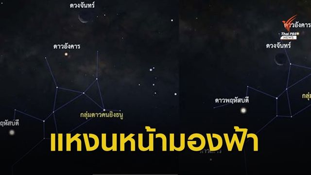 ชวนตื่นเช้าชมพาเหรดดาวเคราะห์ 18-21 ก.พ.นี้ 