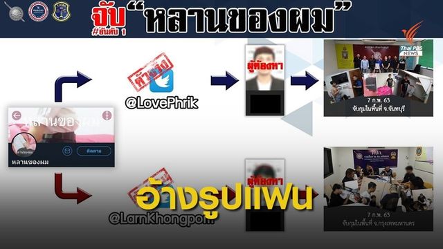 รวบเจ้าของแอคเคาต์ "หลานของผม" อ้างใช้ภาพแฟนไม่ใช่หลานสาว