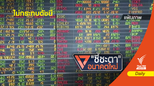 บล.หยวนต้า ชี้ผลคดีอนาคตใหม่ออกหลังตลาดหุ้นปิด-ไม่กระทบดัชนี