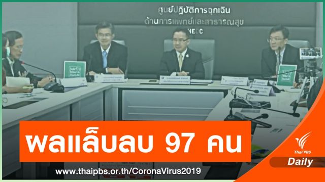 ผลเป็นลบ 97 ผู้สัมผัสใกล้ชิด 3 คนป่วย COVID-19