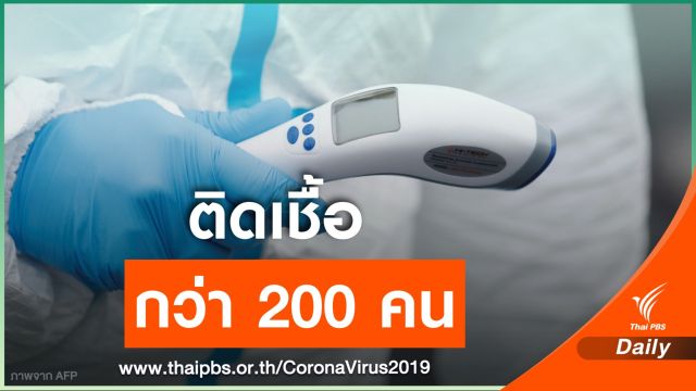 "กาตาร์" พบผู้ป่วย "COVID-19"  วันเดียว 238 คน