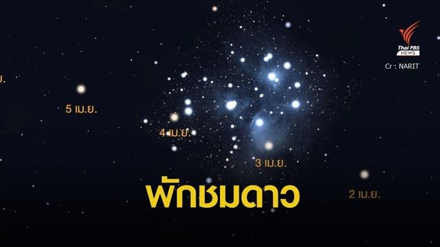 3-4 เม.ย.นี้ รอดูดาวศุกร์เคียงกระจุกดาวลูกไก่ ใกล้สุดรอบ 8 ปี 