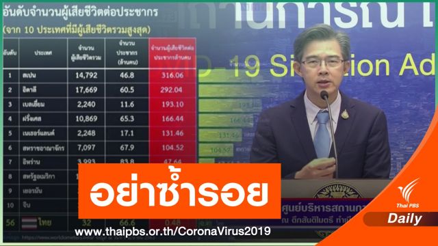 ยุโรปตายเพิ่ม "หมอลำบากใจ" ต้องเลือกชีวิตคนเป็นคนตาย 