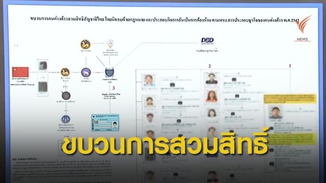 THE EXIT : ธุรกิจอำพรางต่างชาติ (ตอน 1) 