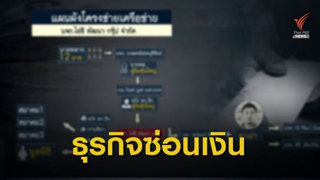 THE EXIT :  อาชญากรรมอำพราง ธุรกิจซ่อนเงิน ตอน 3