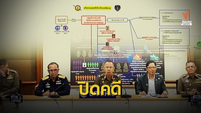 ปิดคดีอุ้มบุญข้ามชาติ รวมผู้ต้องหาทั้งขบวนการ 23 คน 