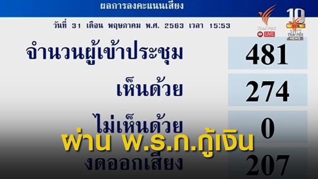 ด่วน...สภาฯ เห็นชอบ พ.ร.ก.กู้เงิน 3 ฉบับแล้ว 