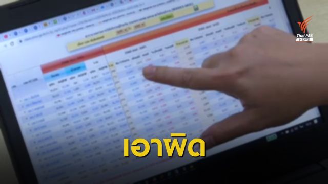 18 คลินิกชุมชนยอมรับปลอมเอกสารเบิกงบเกิน