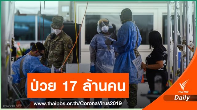 ทั่วโลกป่วย COVID-19 แตะ 17 ล้านคน สหรัฐฯ ยังวิกฤต 4.5 ล้านคน