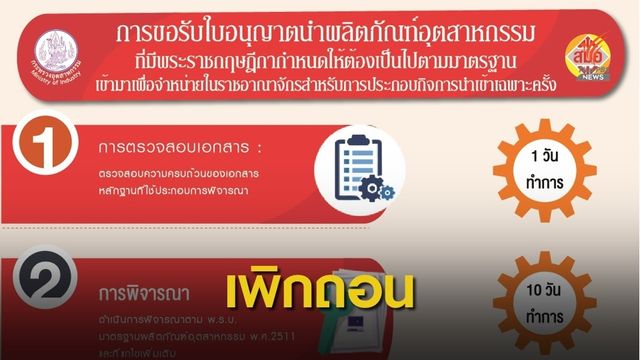 สมอ.สั่งเพิกถอนใบอนุญาตนำเข้ากว่าพันฉบับ