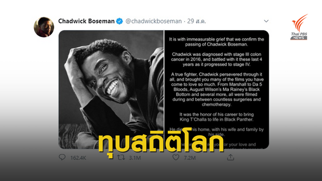 ทุบสถิติโลก!  7.3 ล้านครั้ง ทวีตสุดท้ายของ Chadwick Boseman