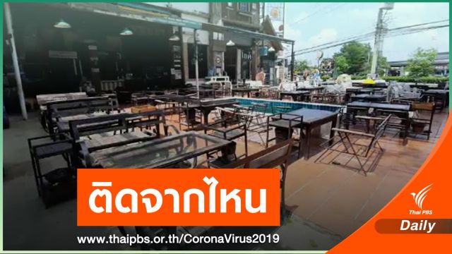 แกะรอย "2 ปม" สันนิษฐานผู้ต้องขังติด COVID-19