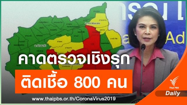 ศบค.เผยวันนี้เสียชีวิต 2 คน คาดตรวจเชิงรุก จ.สมุทรสาคร พบติดเชื้อ 800 คน  